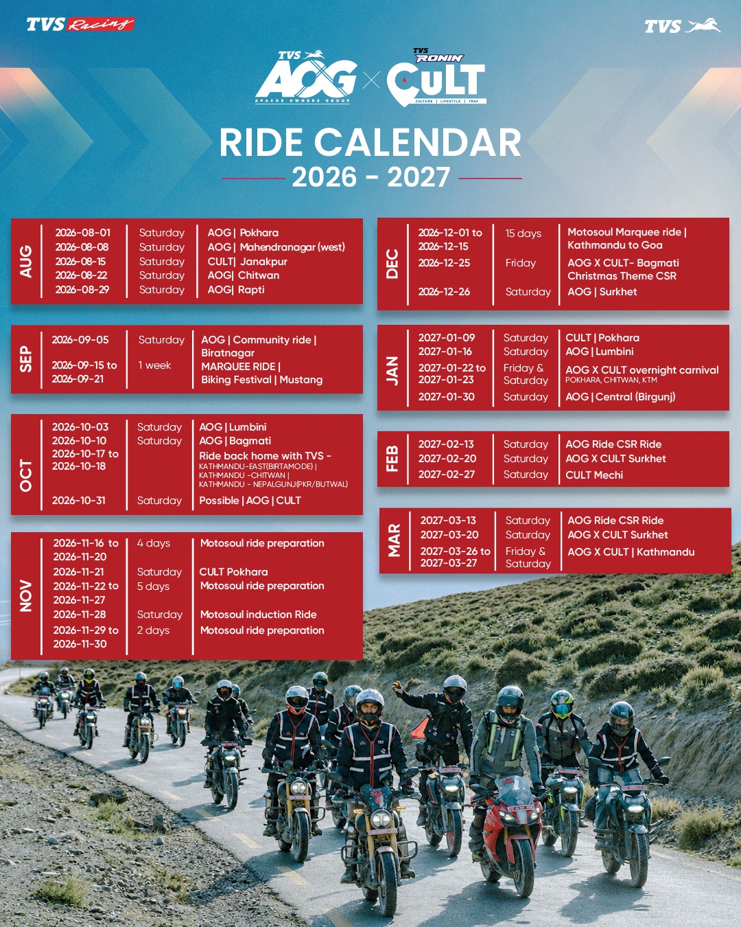 TVS Nepal Roadmap