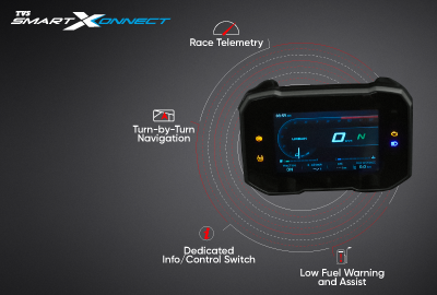 SAFETY & CONNECTIVITY